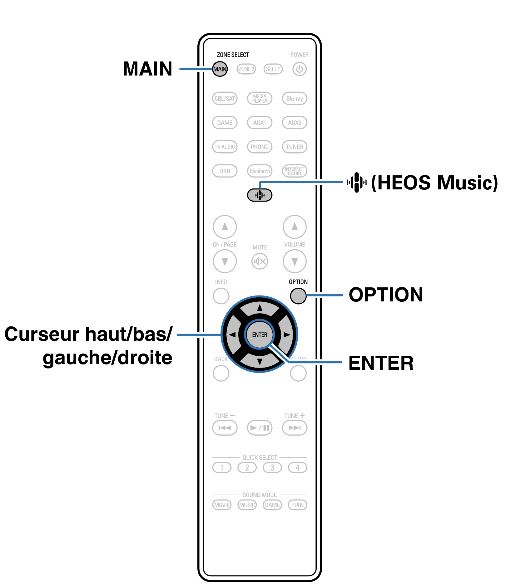 Ope Convenient RC1257